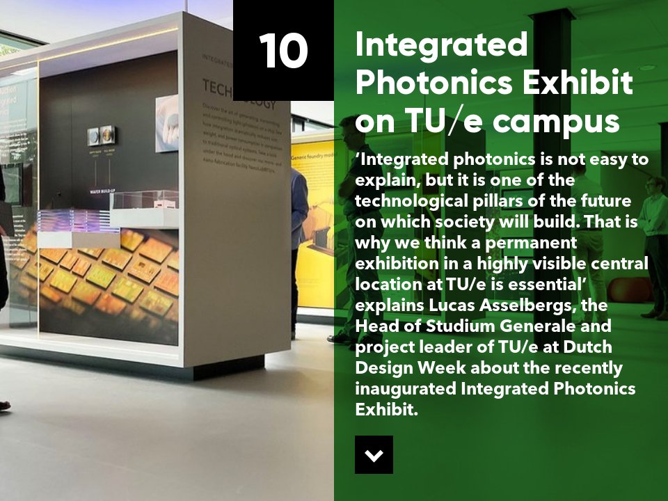 Integrated Photonics Exhibit - SPOT ON Integrated Photonics December 2021