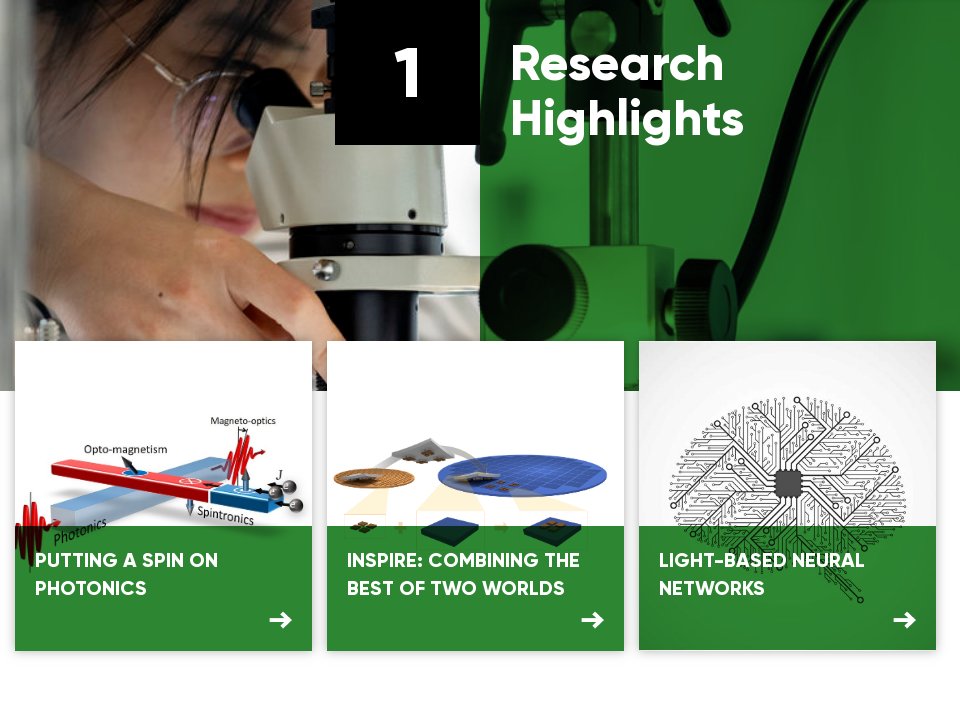 Overview Research Highlights - SPOT ON Integrated Photonics December 2021